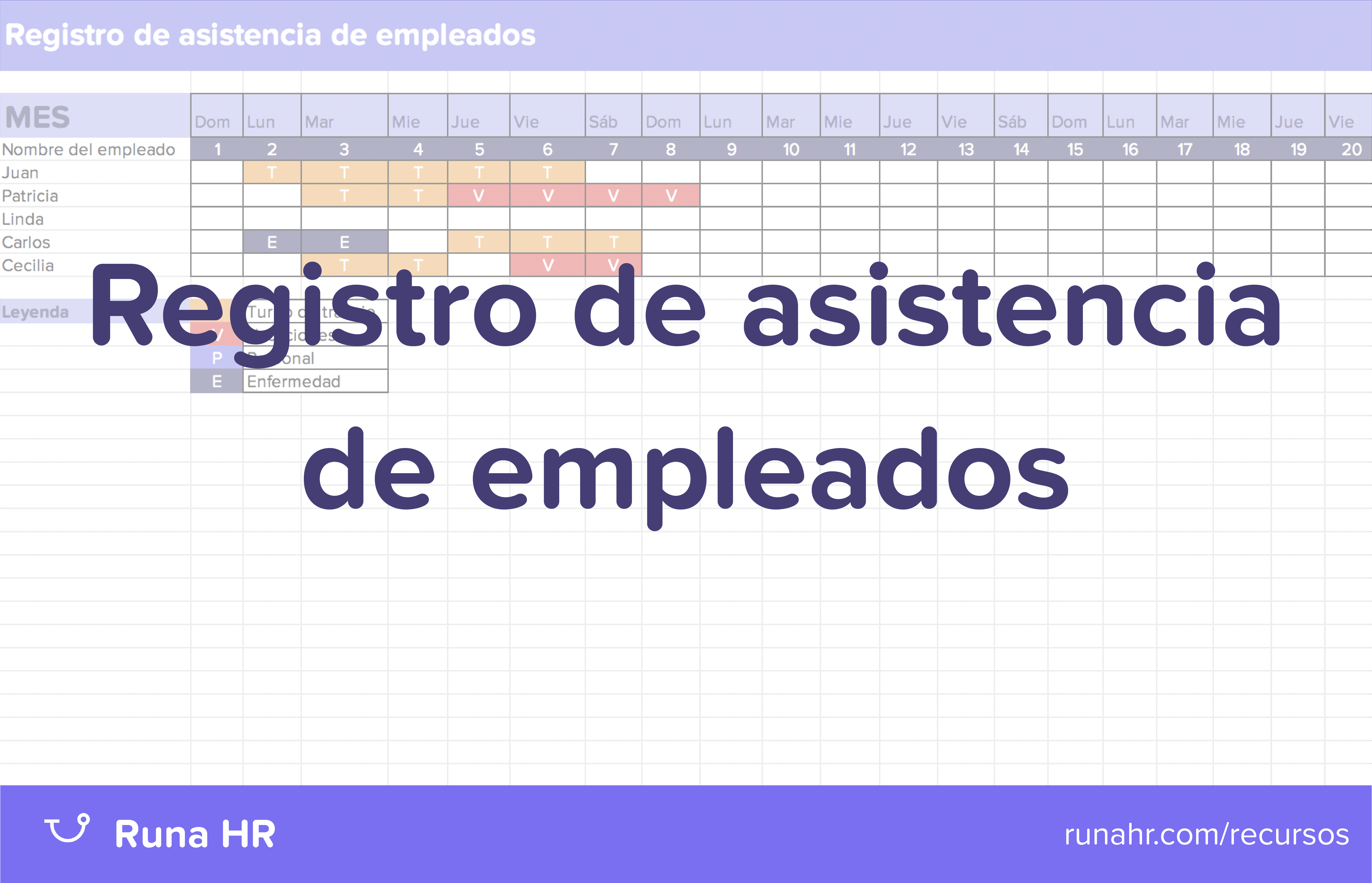 cómo descontar faltas de los trabajadores runa